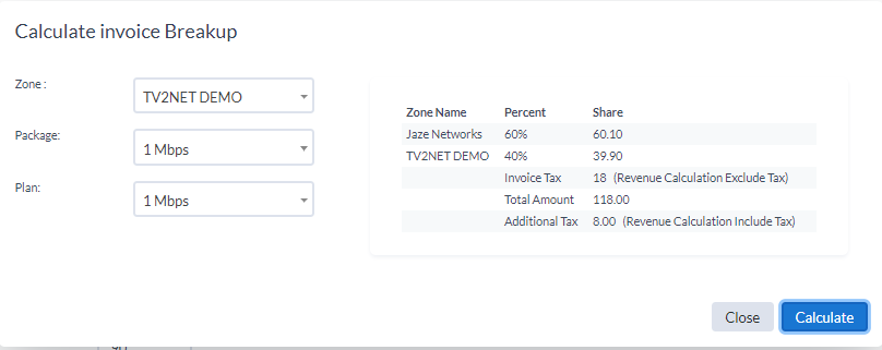 Invoice breakup